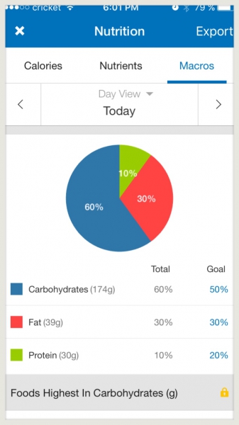 myfitnesspal plans cost myfitnesspal plans cost